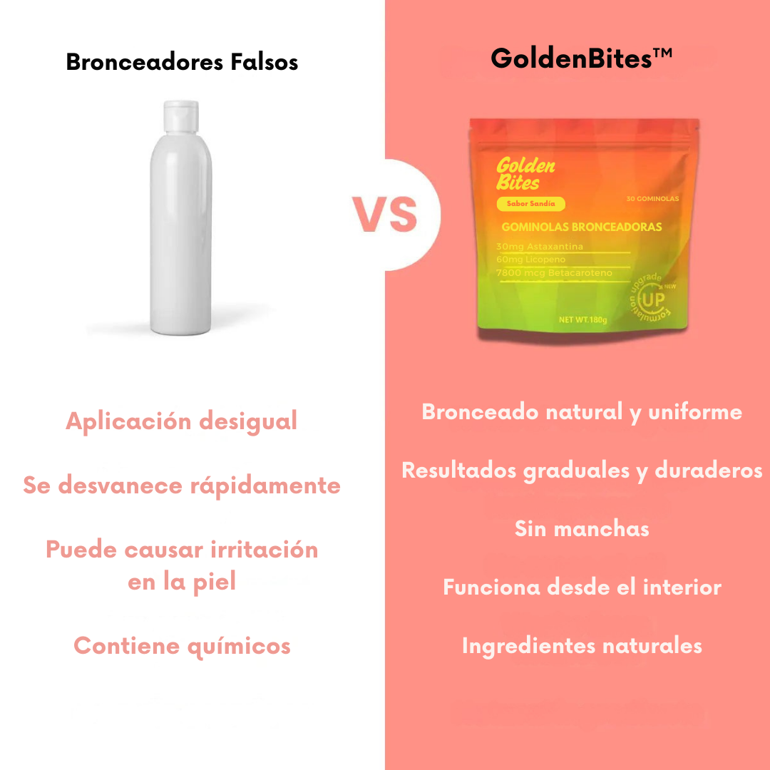 Belmora® GoldenBites